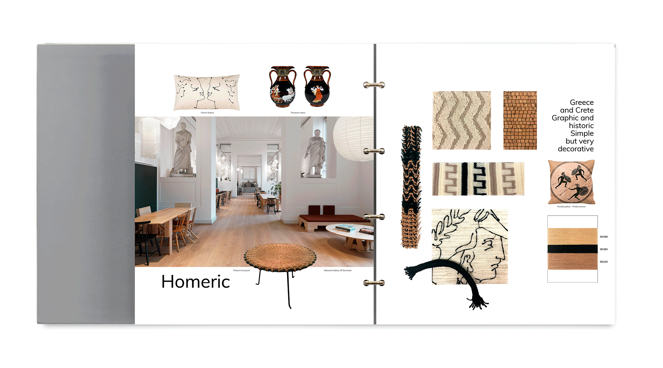 Home S/S 2021