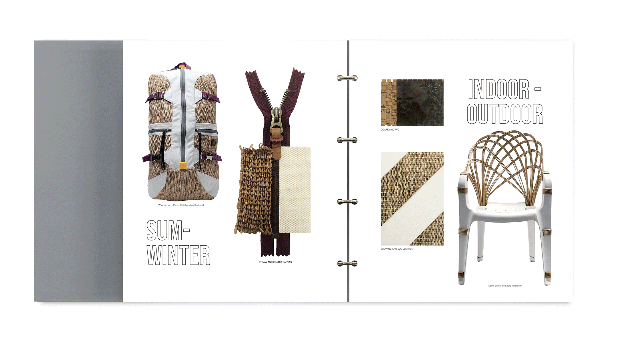 Surfaces F/W 2021/22